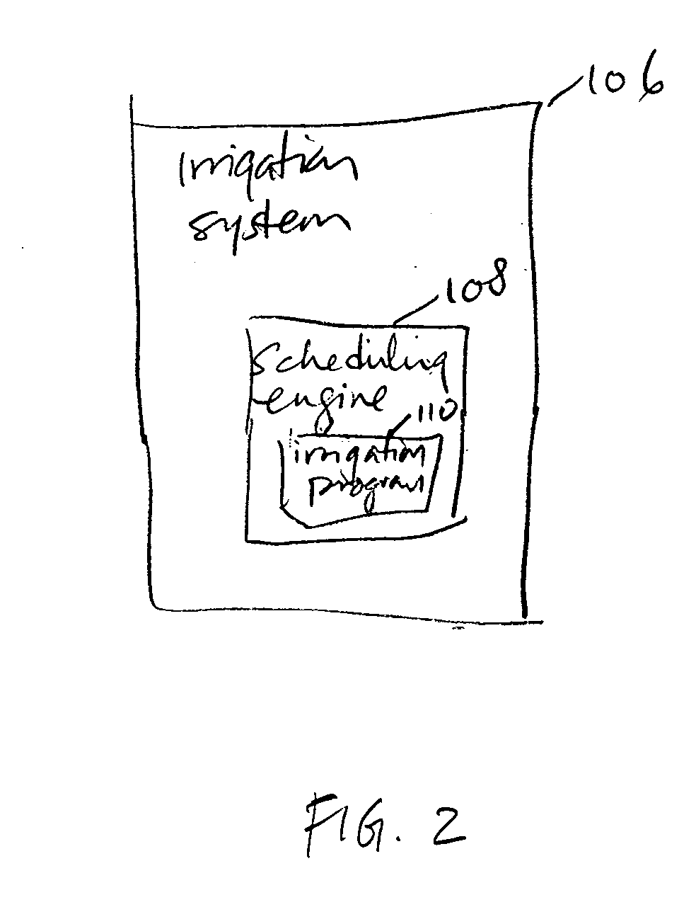 Method and system for providing offset to computed evapotranspiration values