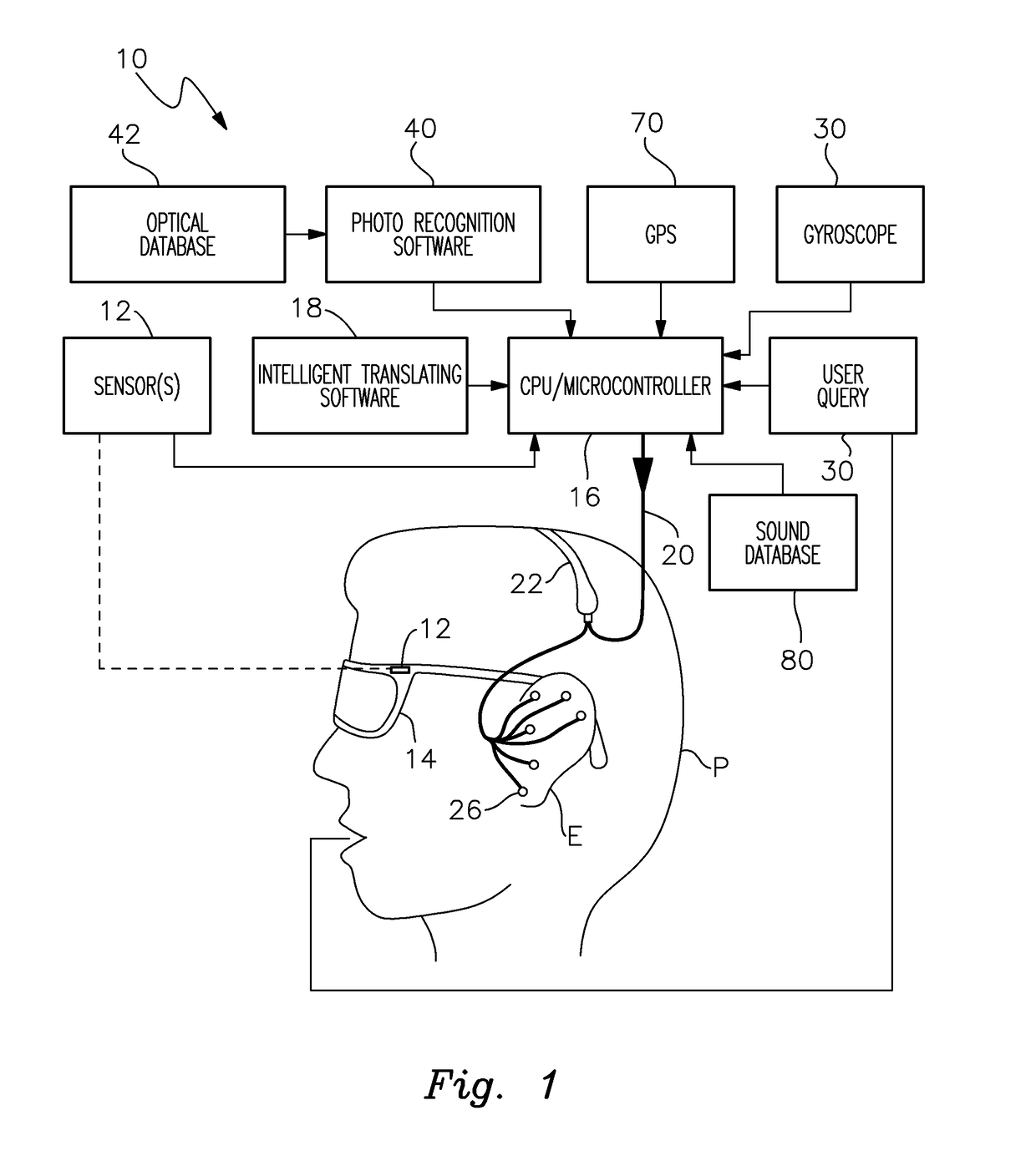 Multi-Function Electronic Guidance System For Persons With Restricted Vision