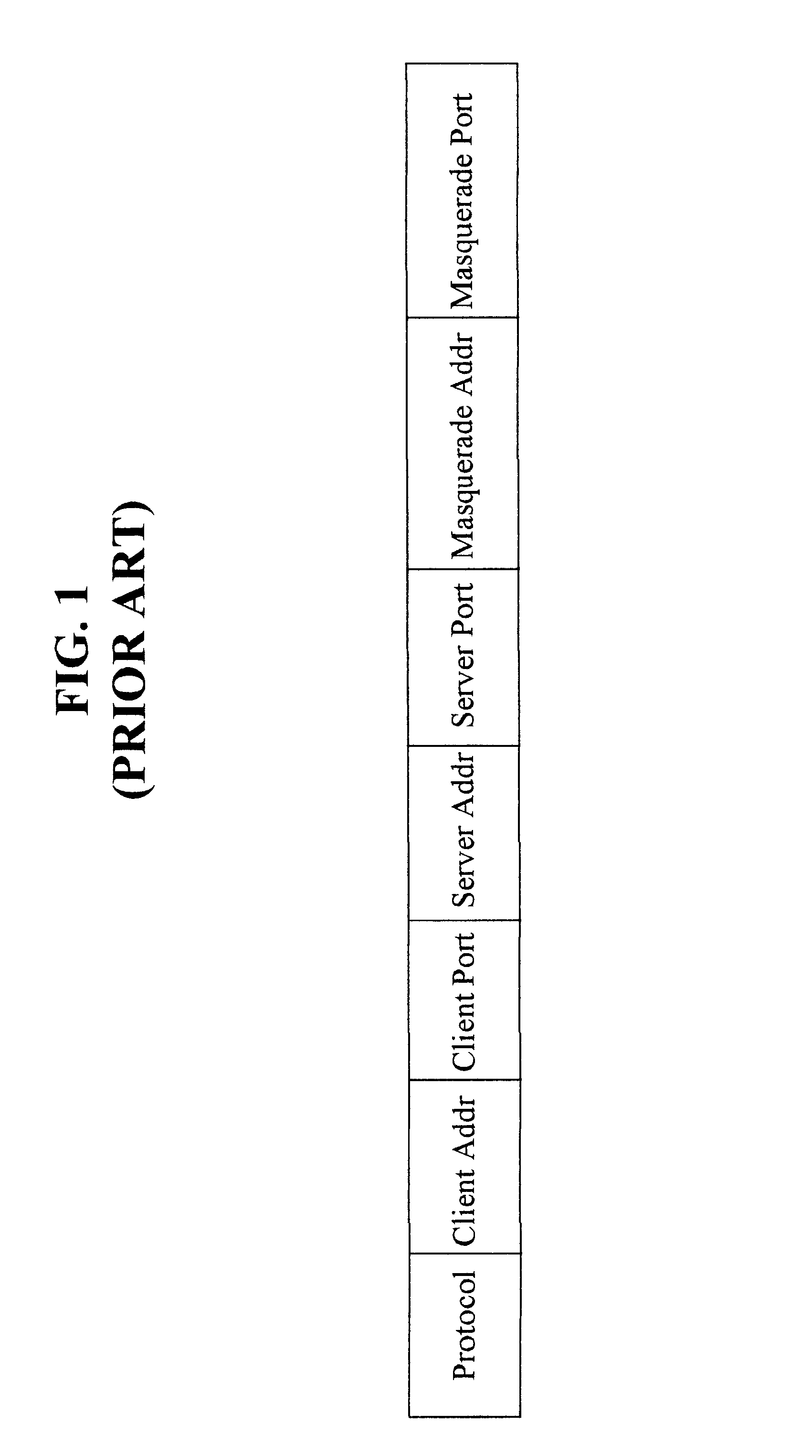 Providing secure network access for short-range wireless computing devices