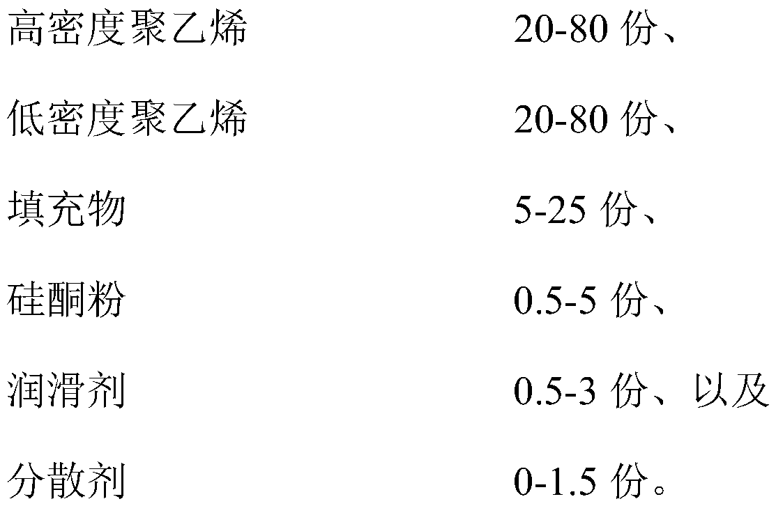 Composite material for touch pen nib, pen nib and preparation method