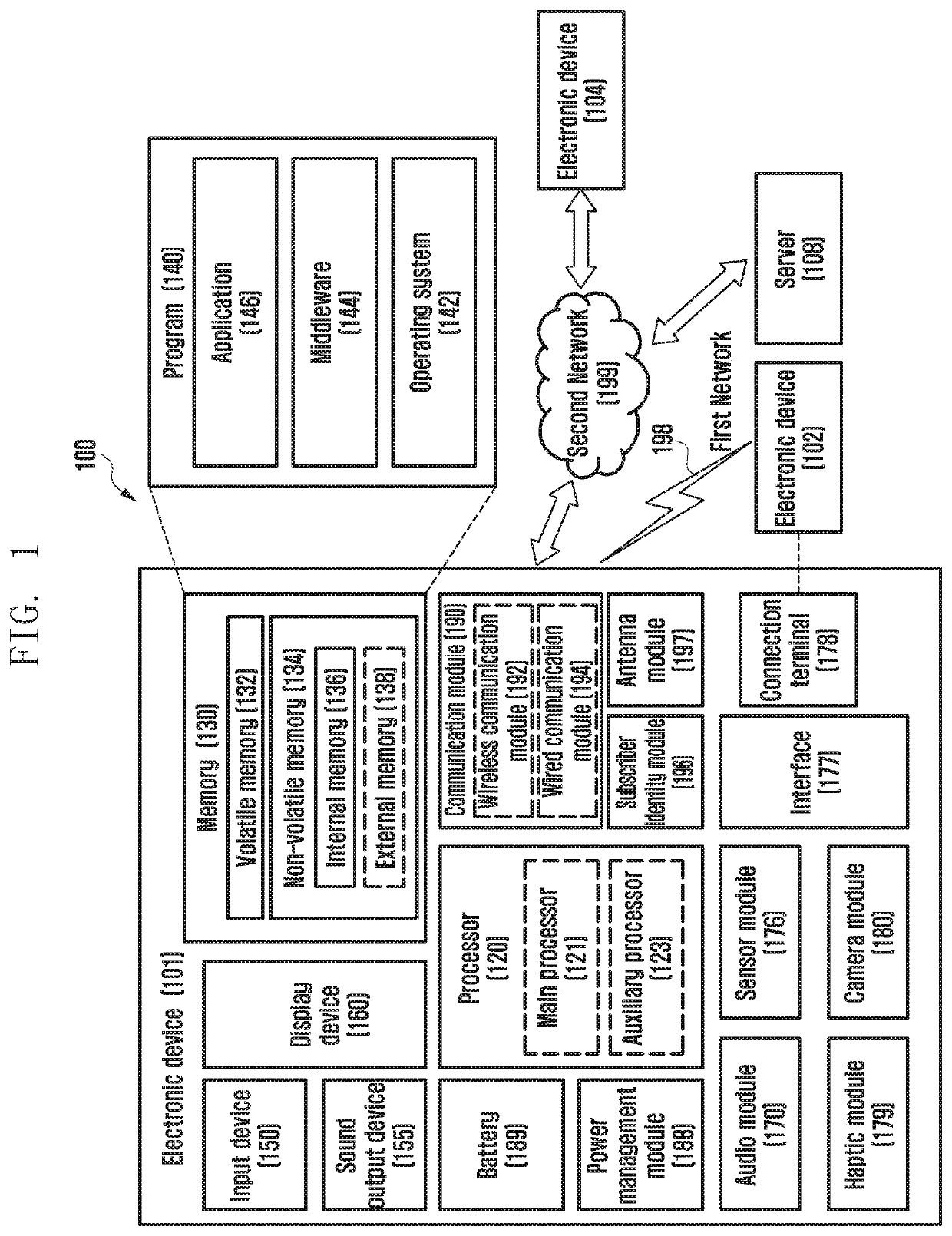 Dual polarized antenna and electronic device including the same