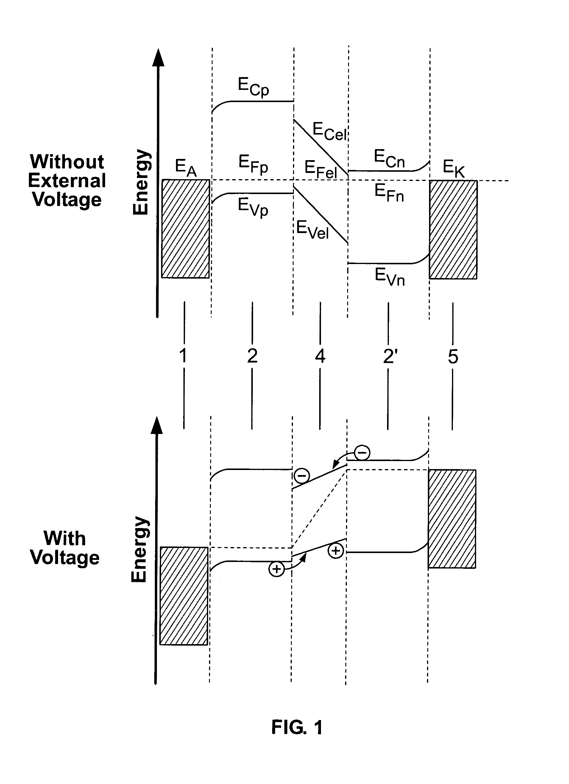 Light emitting component comprising organic layers