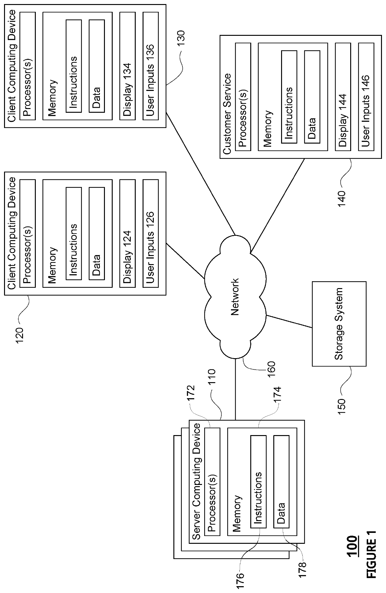 Transferral Of Process State And/Or Components In Computing Environments
