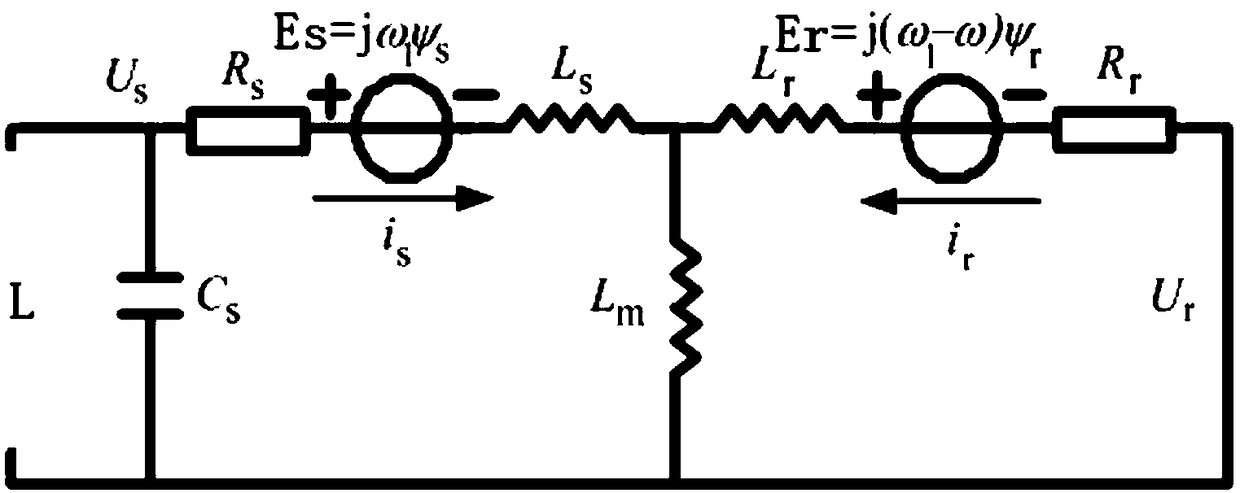 A model and method for transient stability analysis of self-excited asynchronous generator