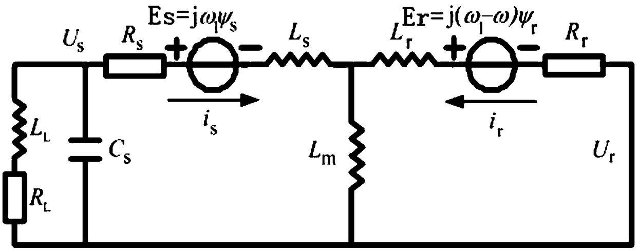 A model and method for transient stability analysis of self-excited asynchronous generator