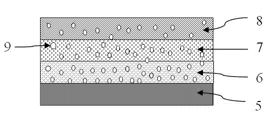 LED module and packaging method thereof