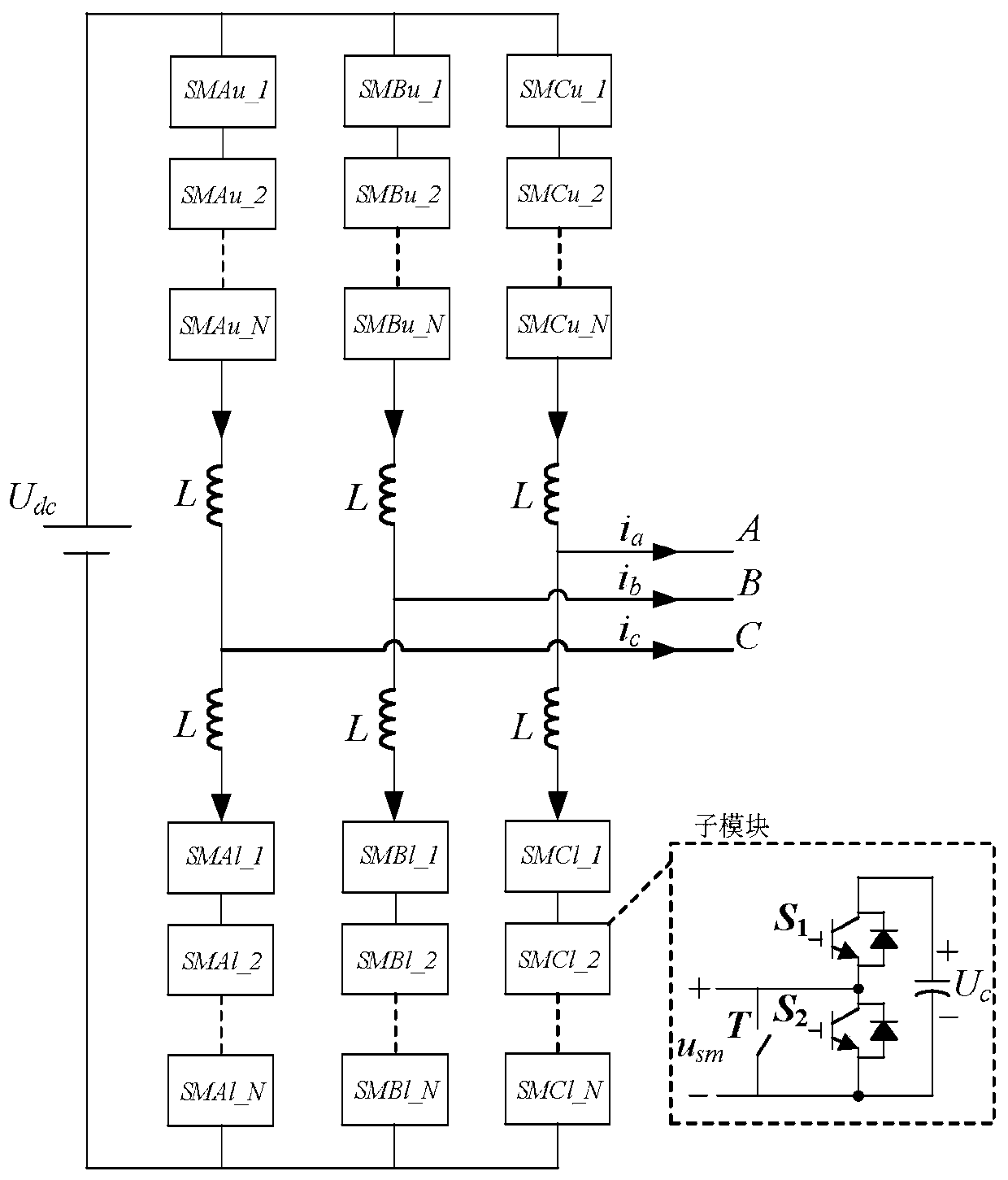 A method for diagnosing open-circuit faults of mmc power devices
