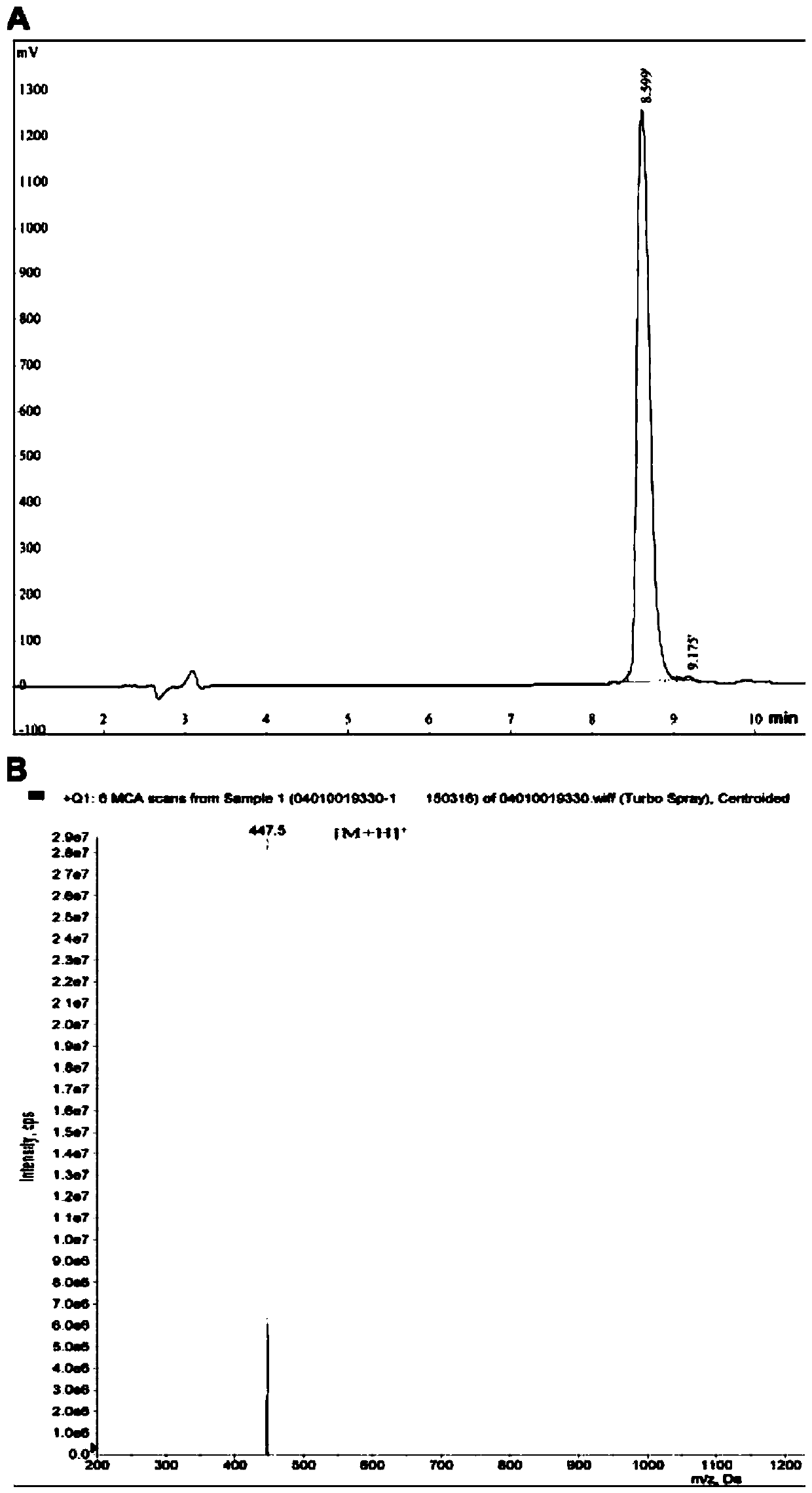 Silkworm chrysalis protein source tetrapeptide sgqr and its application