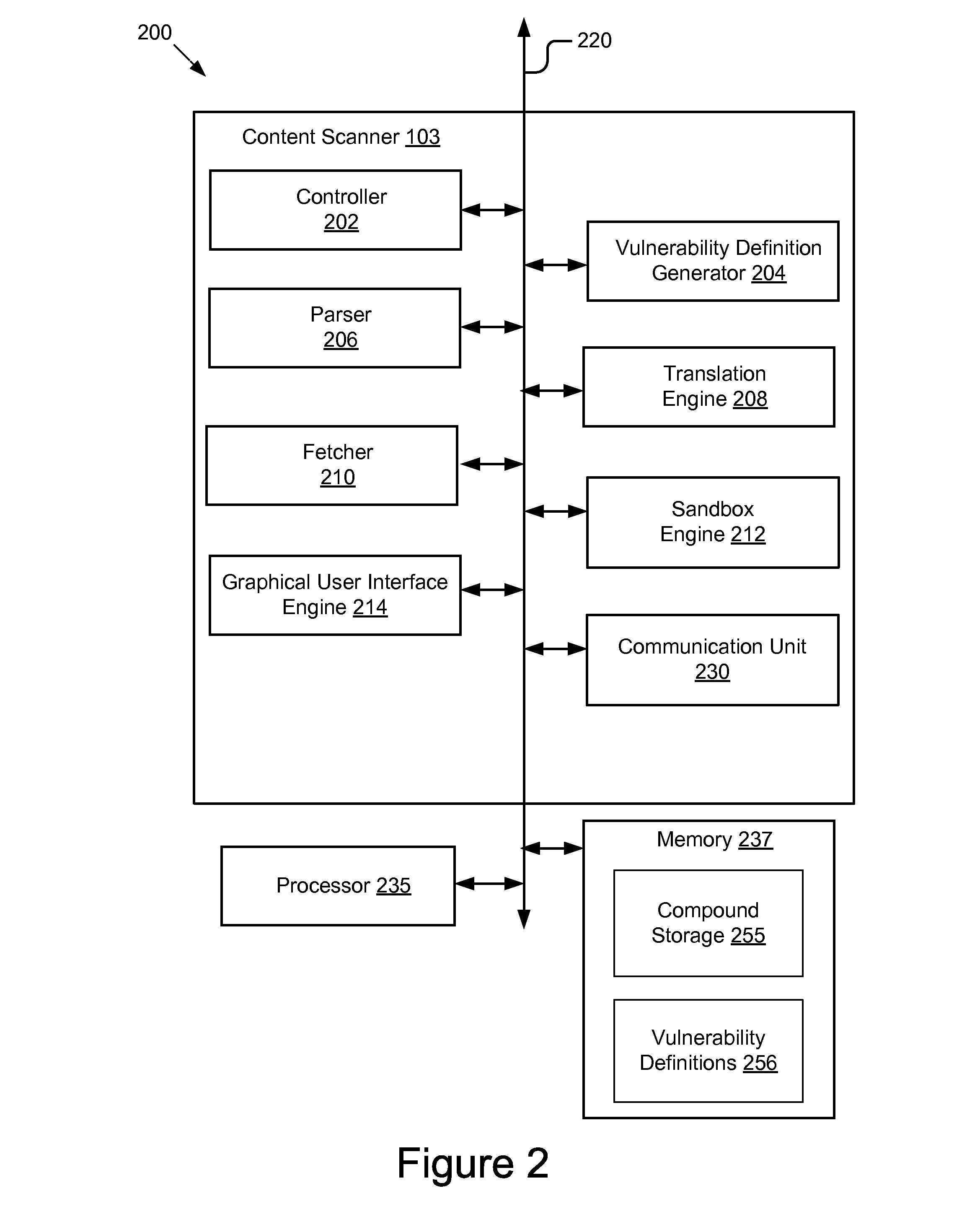 System and method for detecting malicious content