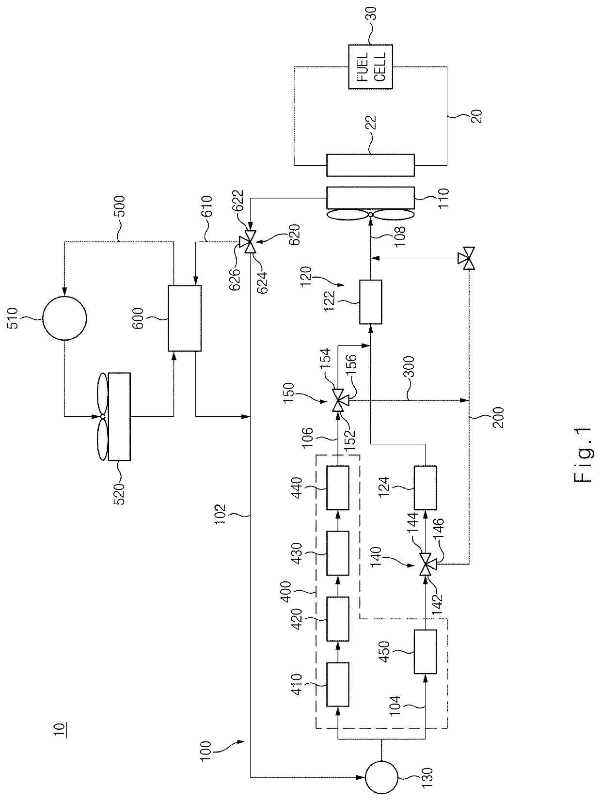Thermal management system for fuel cell vehicle