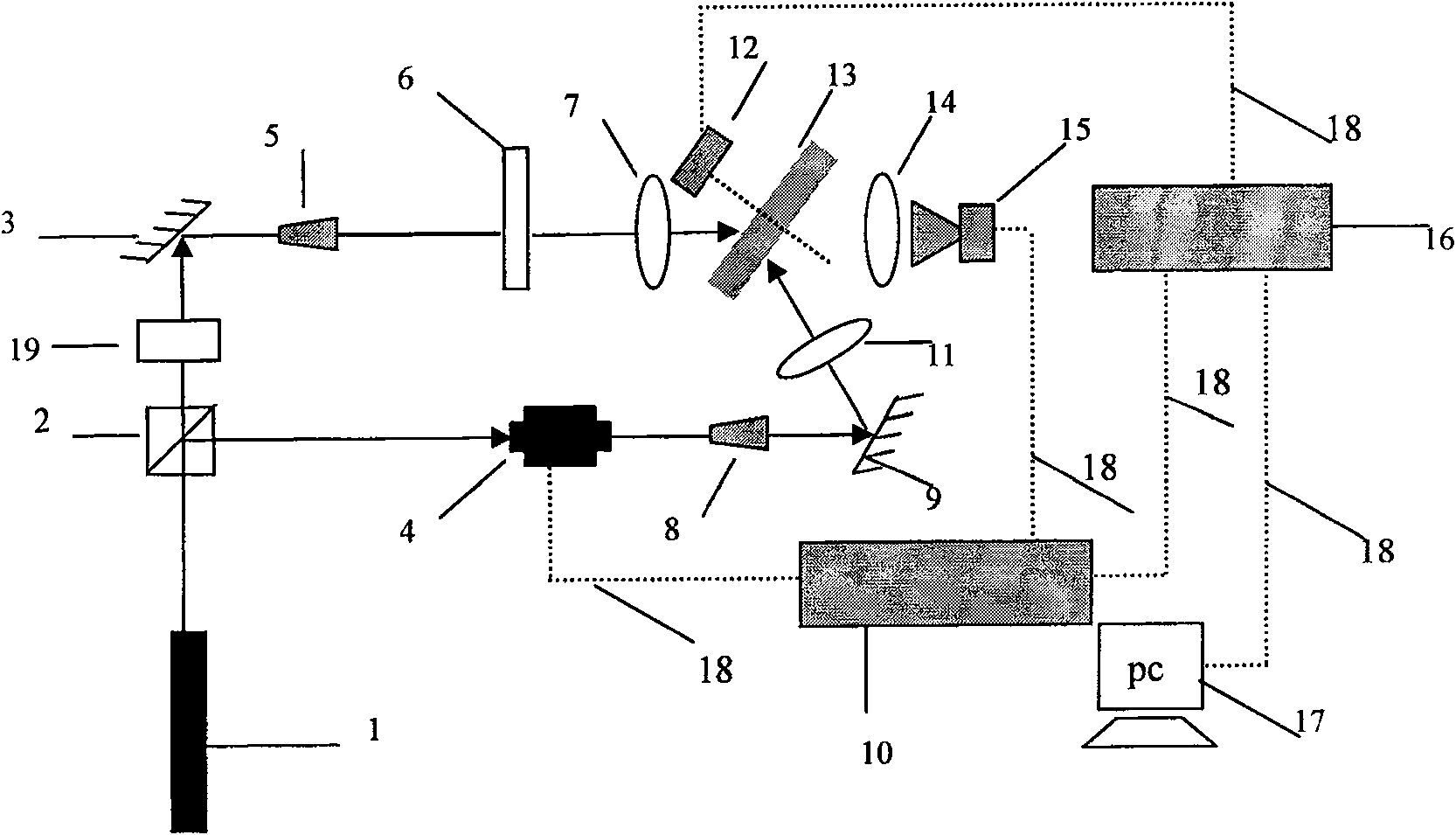 Rapid reading out system and method of holographic data storage