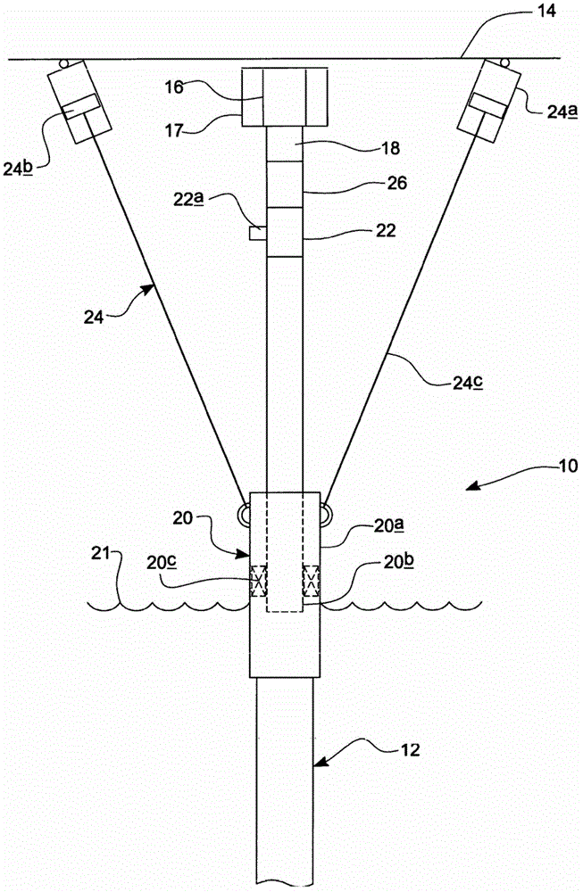 Drilling system and method of operating a drilling system