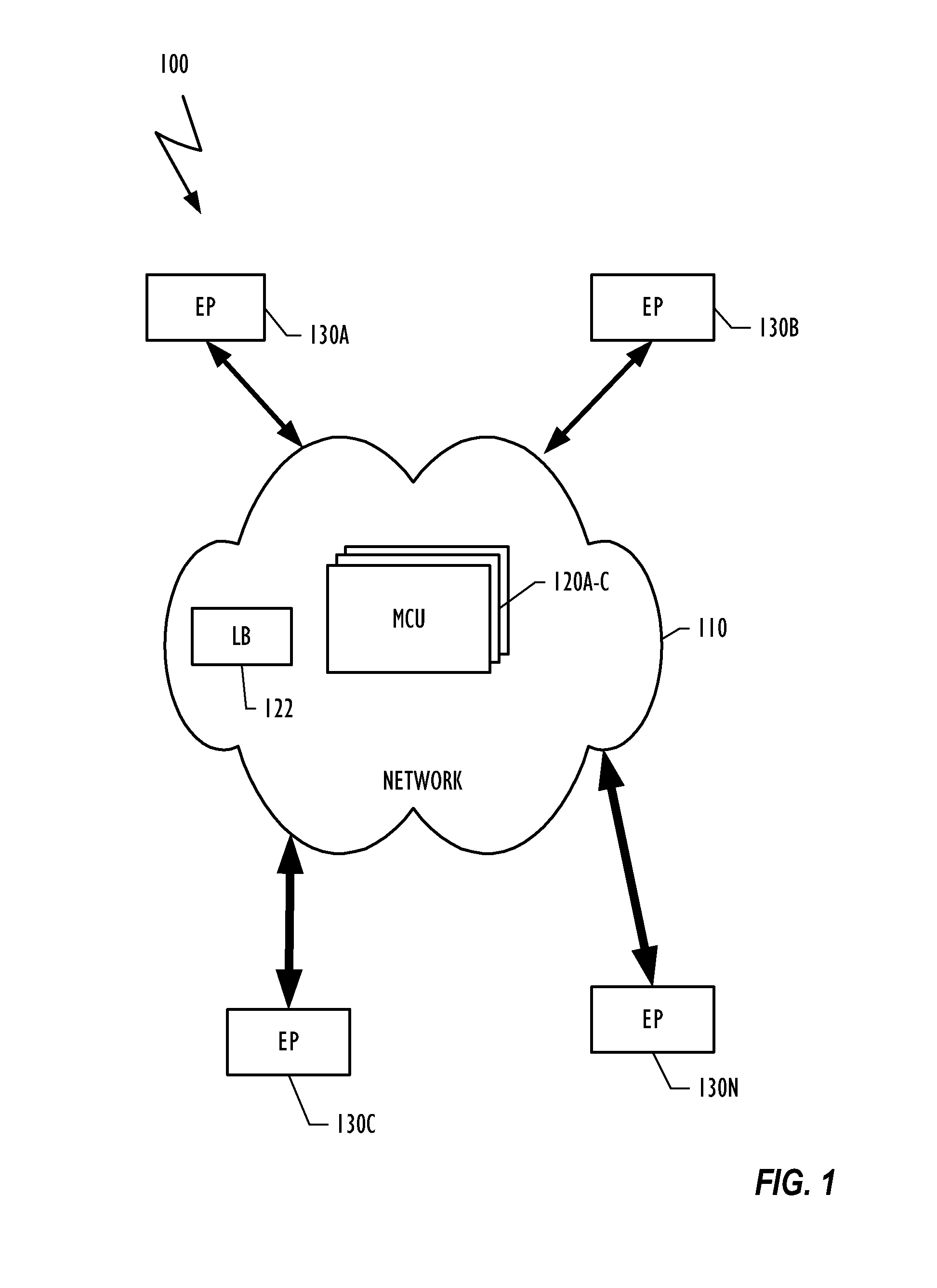 Method and System for Adding Translation in a Videoconference