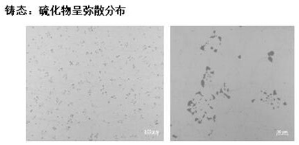 Method for improving performance of high-carbon high-chromium wear-resistant and corrosion-resistant material