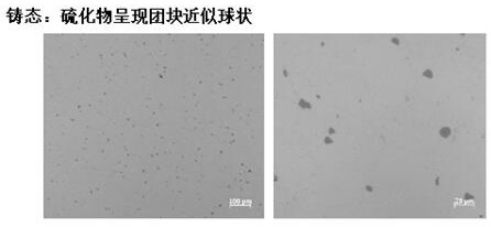 Method for improving performance of high-carbon high-chromium wear-resistant and corrosion-resistant material