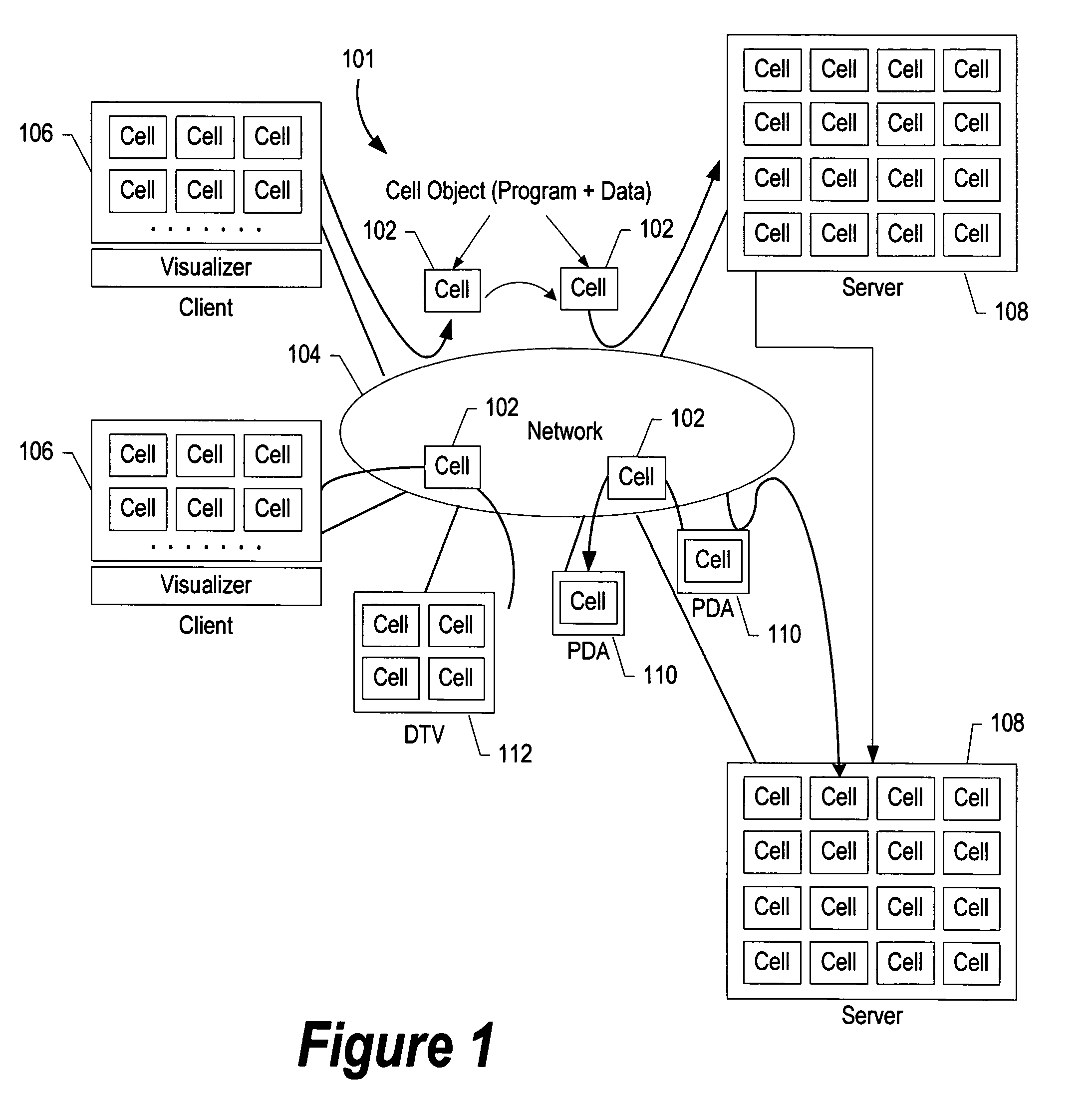 System and method for grouping processors and assigning shared memory space to a group in heterogeneous computer environment