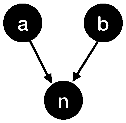 Method for predicting a target node of a knowledge graph based on user feedback information