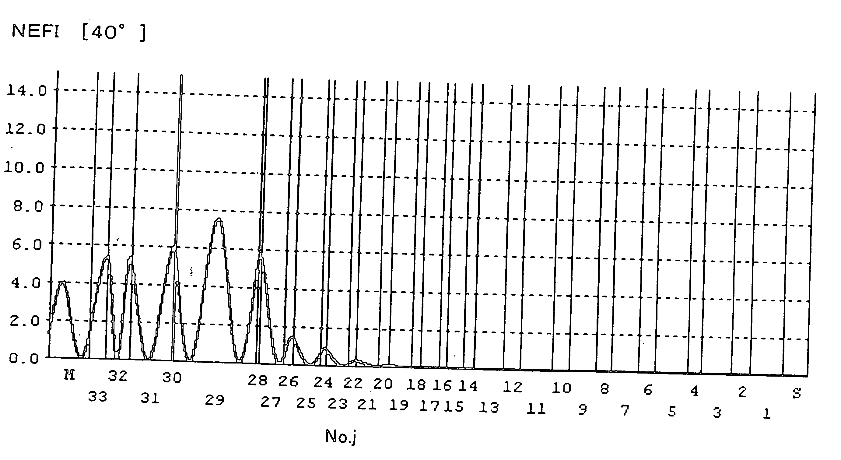 Polarization beam splitter film and method of phase shift adjustment thereof