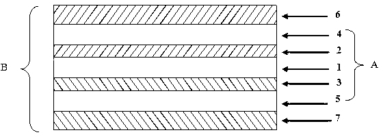 Coating type composite material for dry type transformer and preparation method thereof