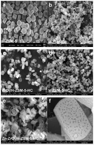 Preparation method of highly dispersed hierarchical pore H-ZSM-5 molecular sieve of framework metal