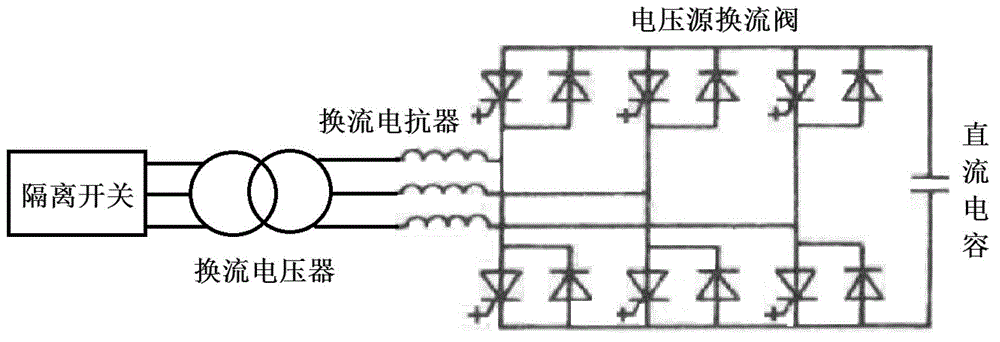 Stand-by power supply on-line device