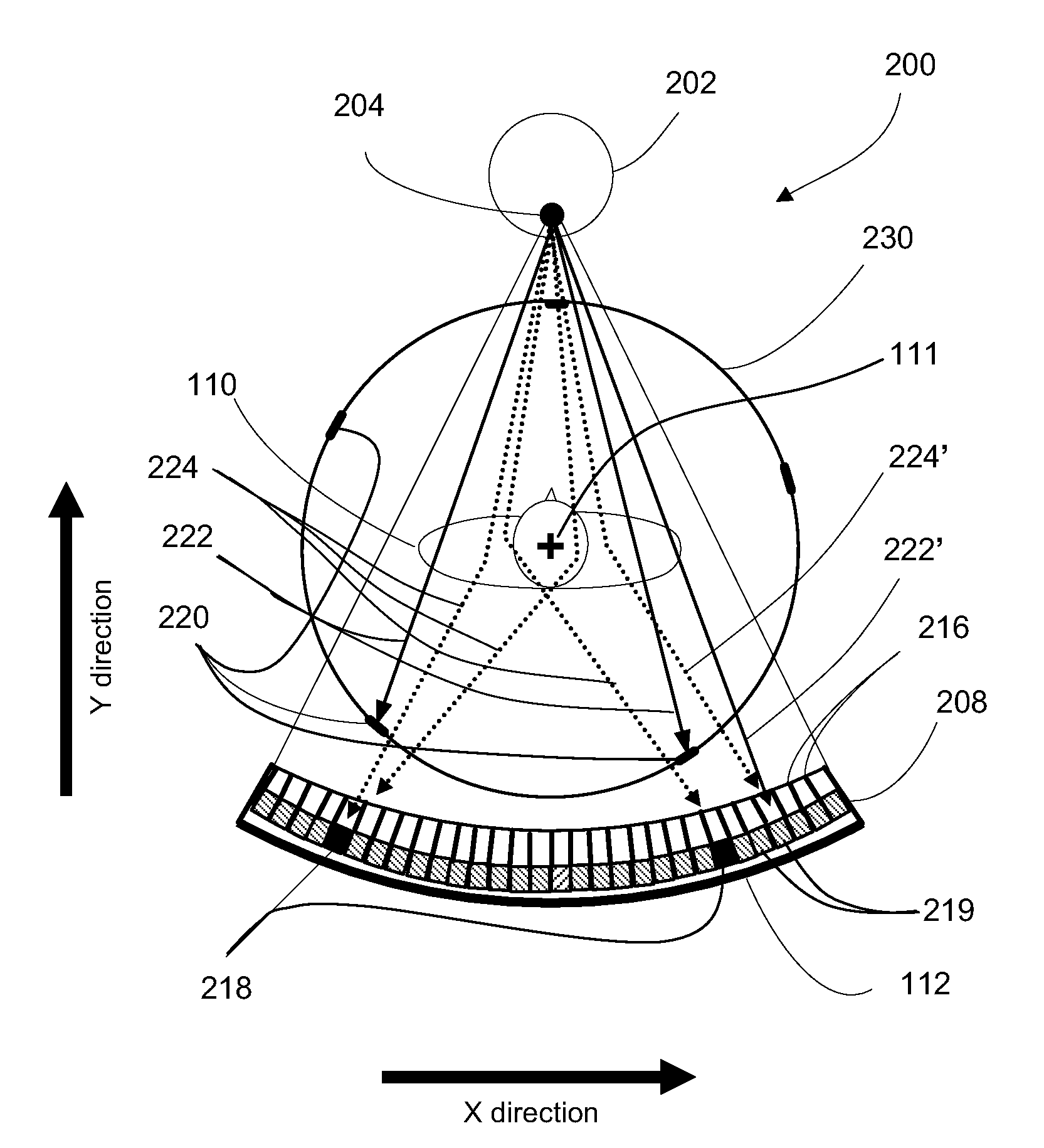 Ct scanner with scatter radiation correction and method of using same