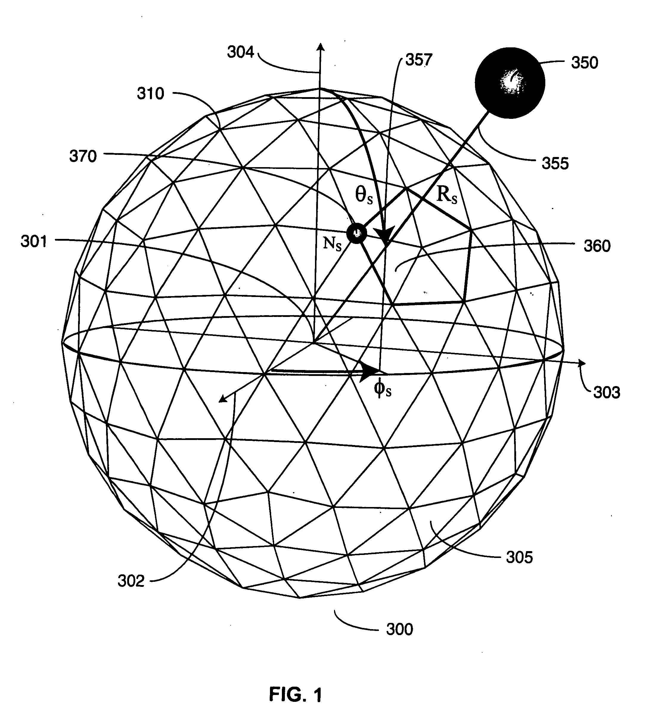 System and method for image mapping and visual attention