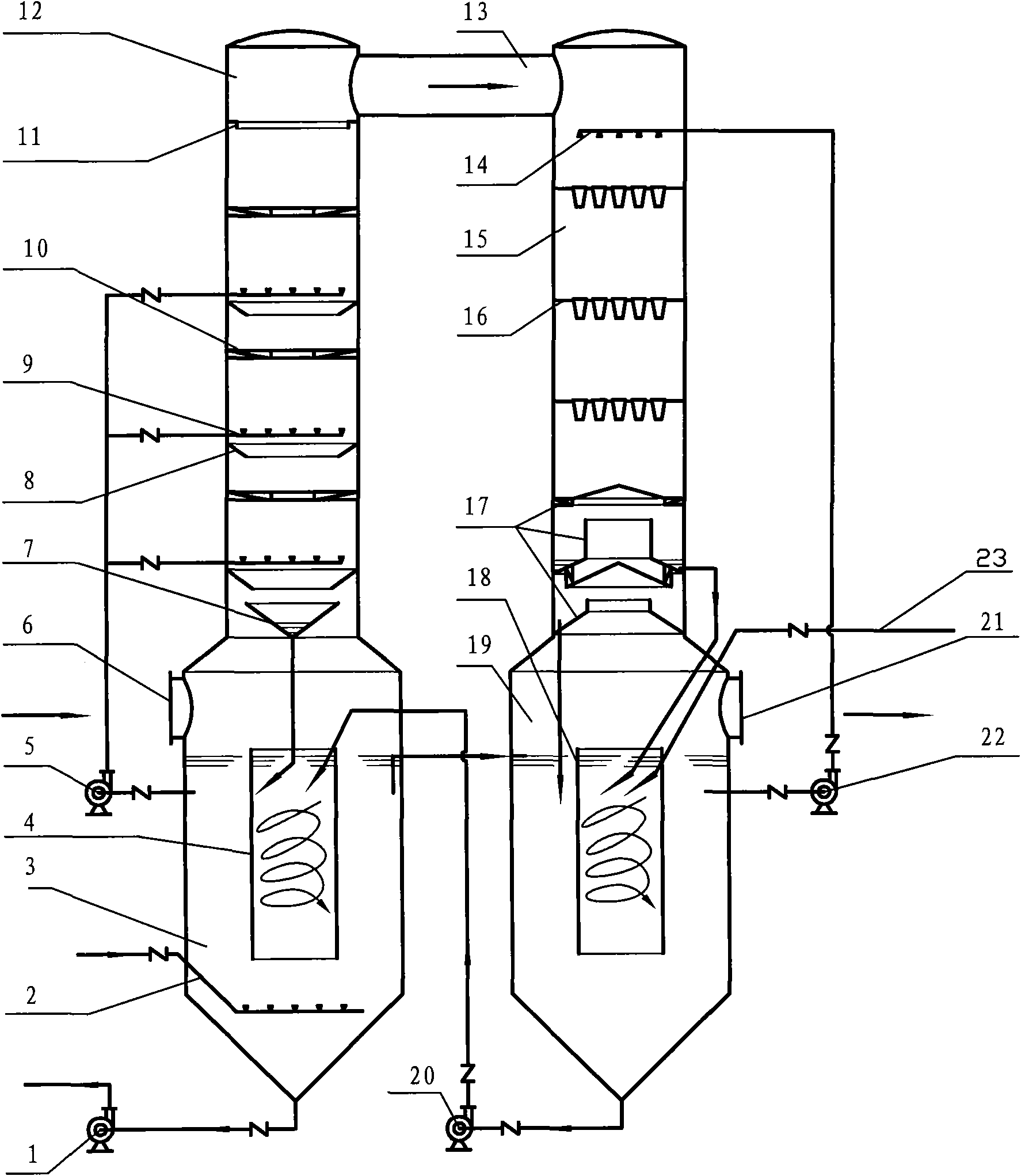 Twin exhaust gas purifying tower