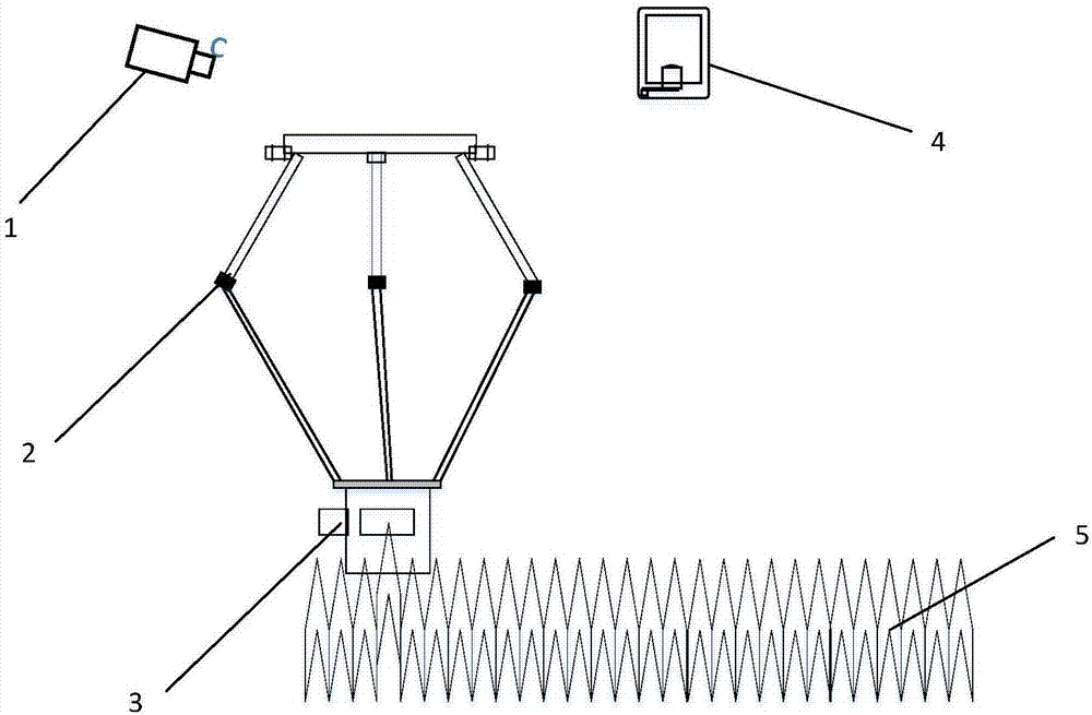 Mechanical device and system for tea leaf picking