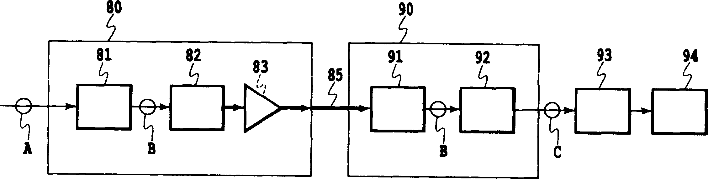 Optical signal receiver, optical signal receiving apparatus, and optical signal transmitting system