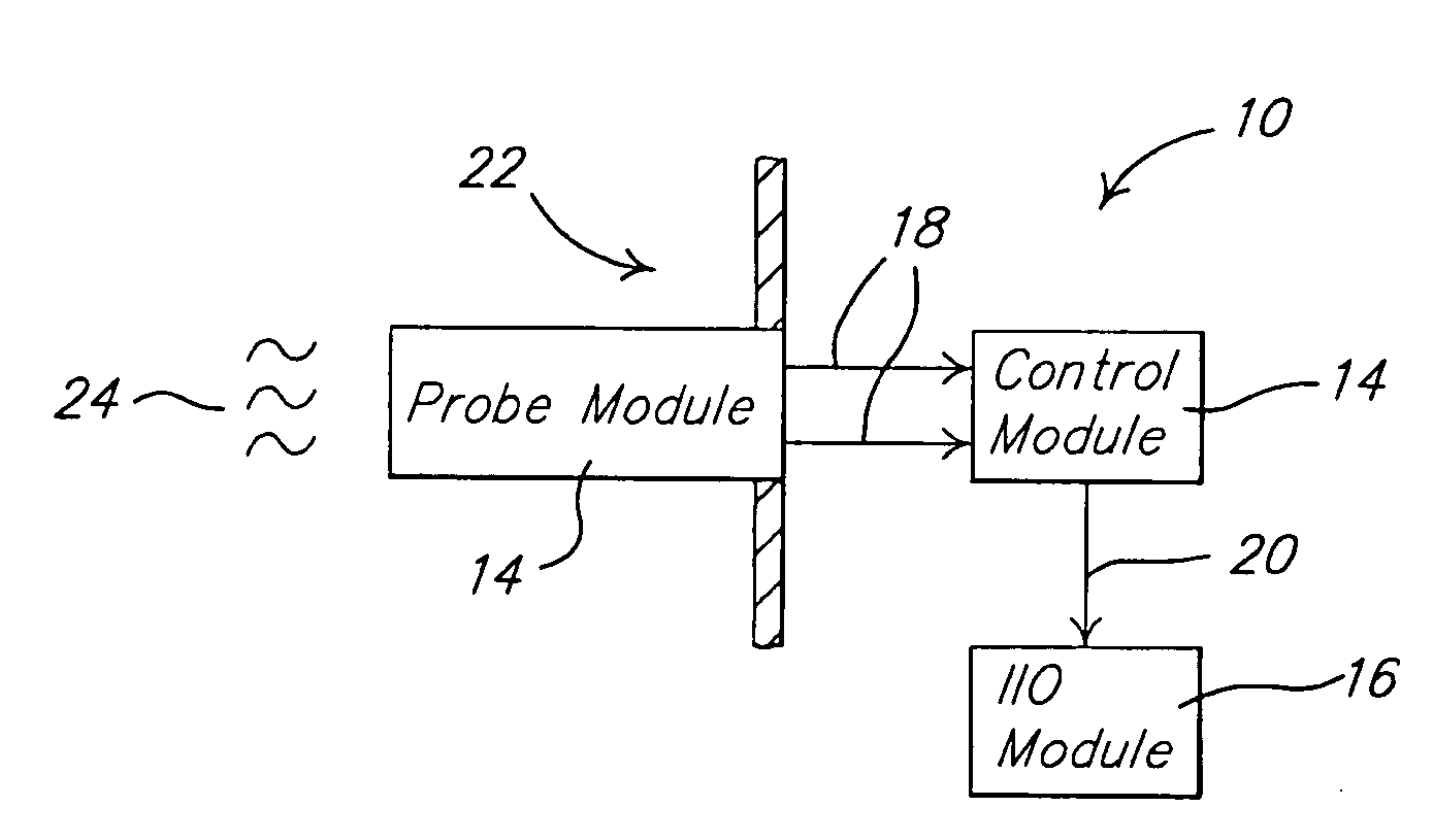 Fluid flow rate sensor and method of operation