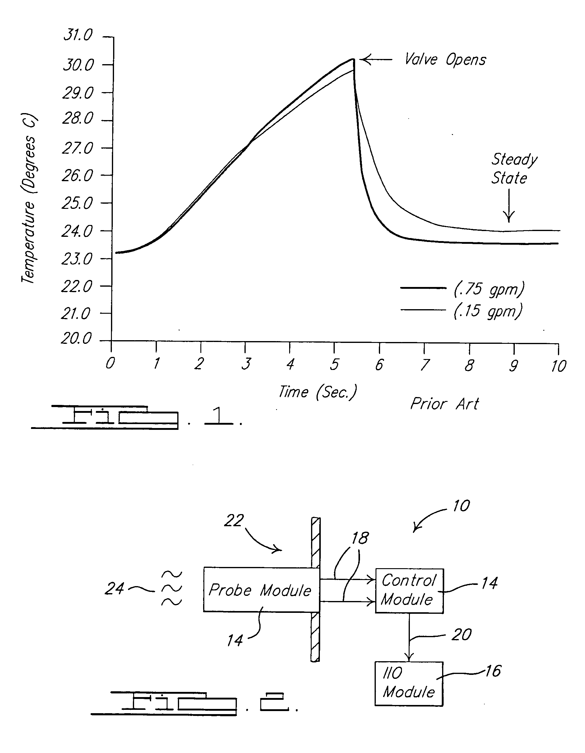 Fluid flow rate sensor and method of operation