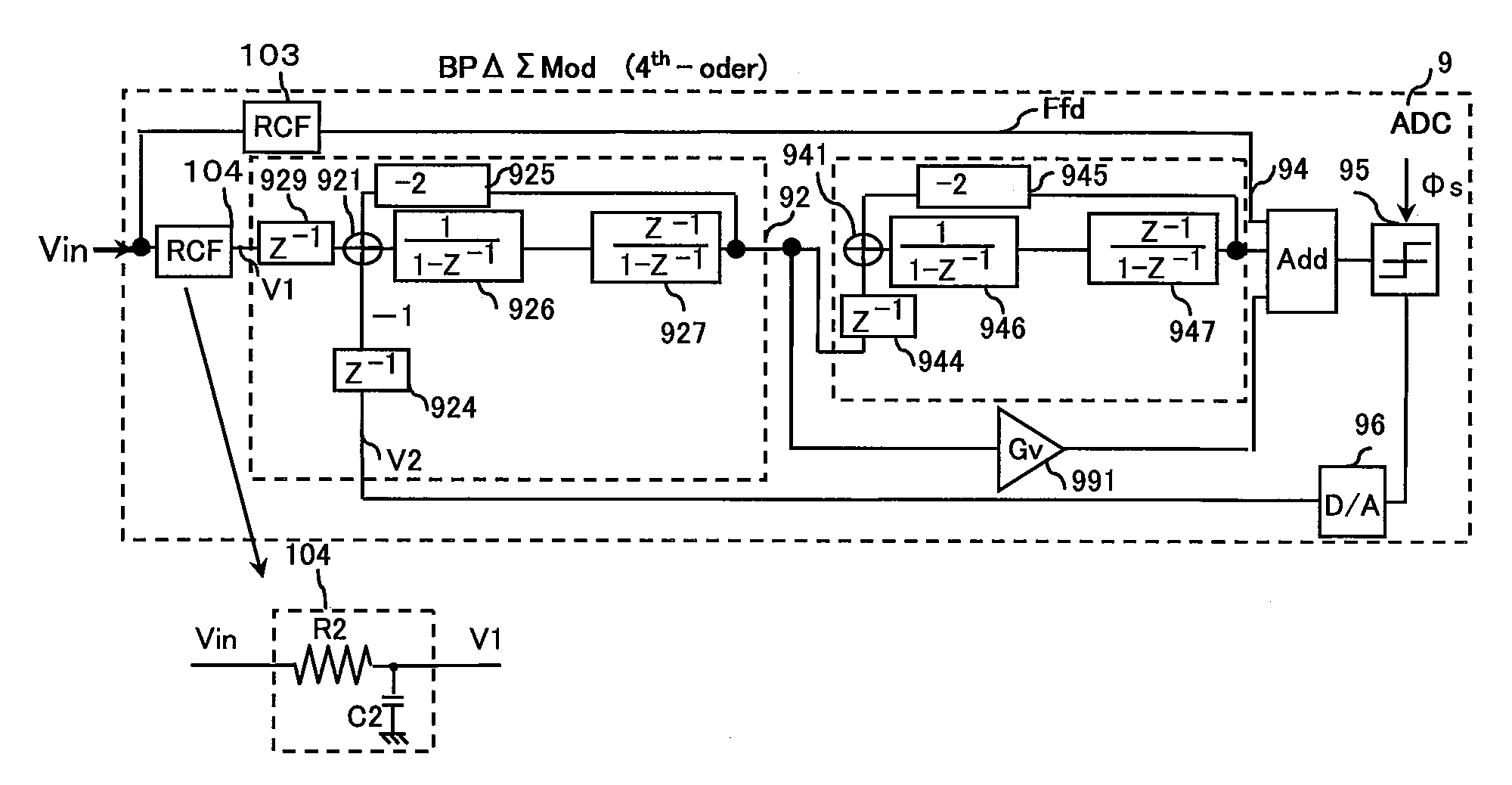 Semiconductor integrated circuit