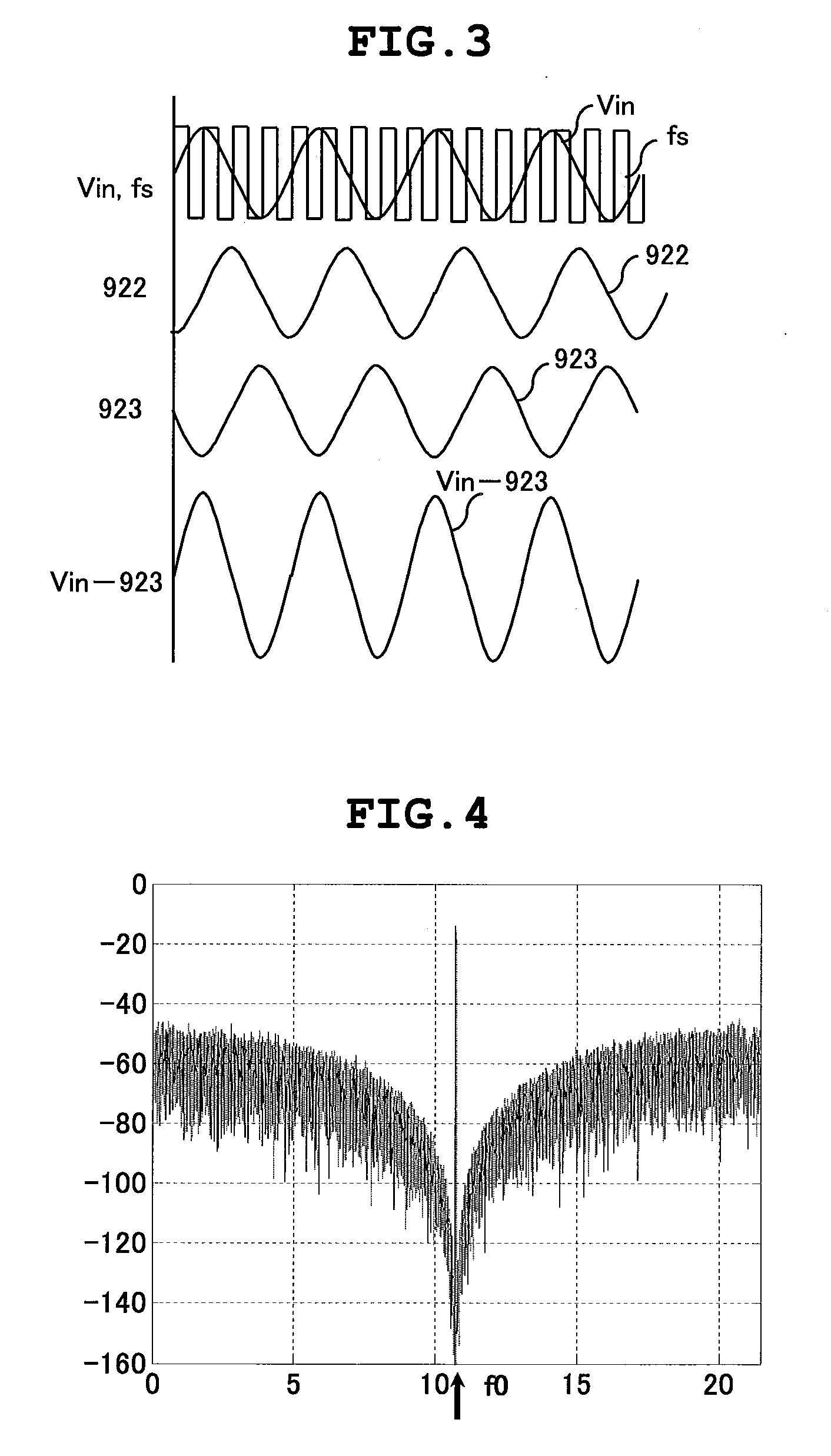 Semiconductor integrated circuit