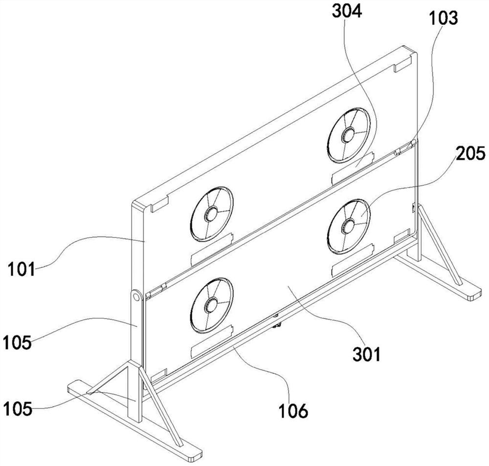 Data statistics device for human resource planning