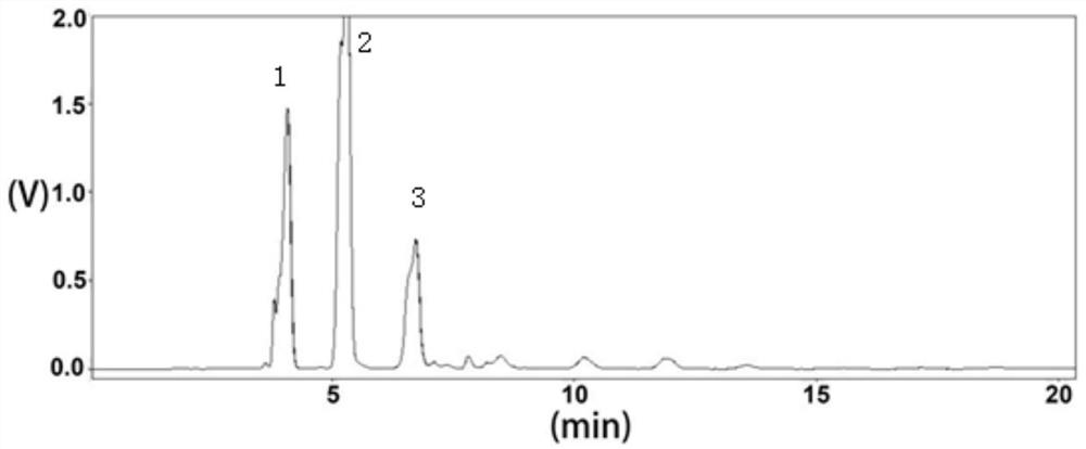 Application of Bletilla striata oligosaccharides in improving intestinal microecology