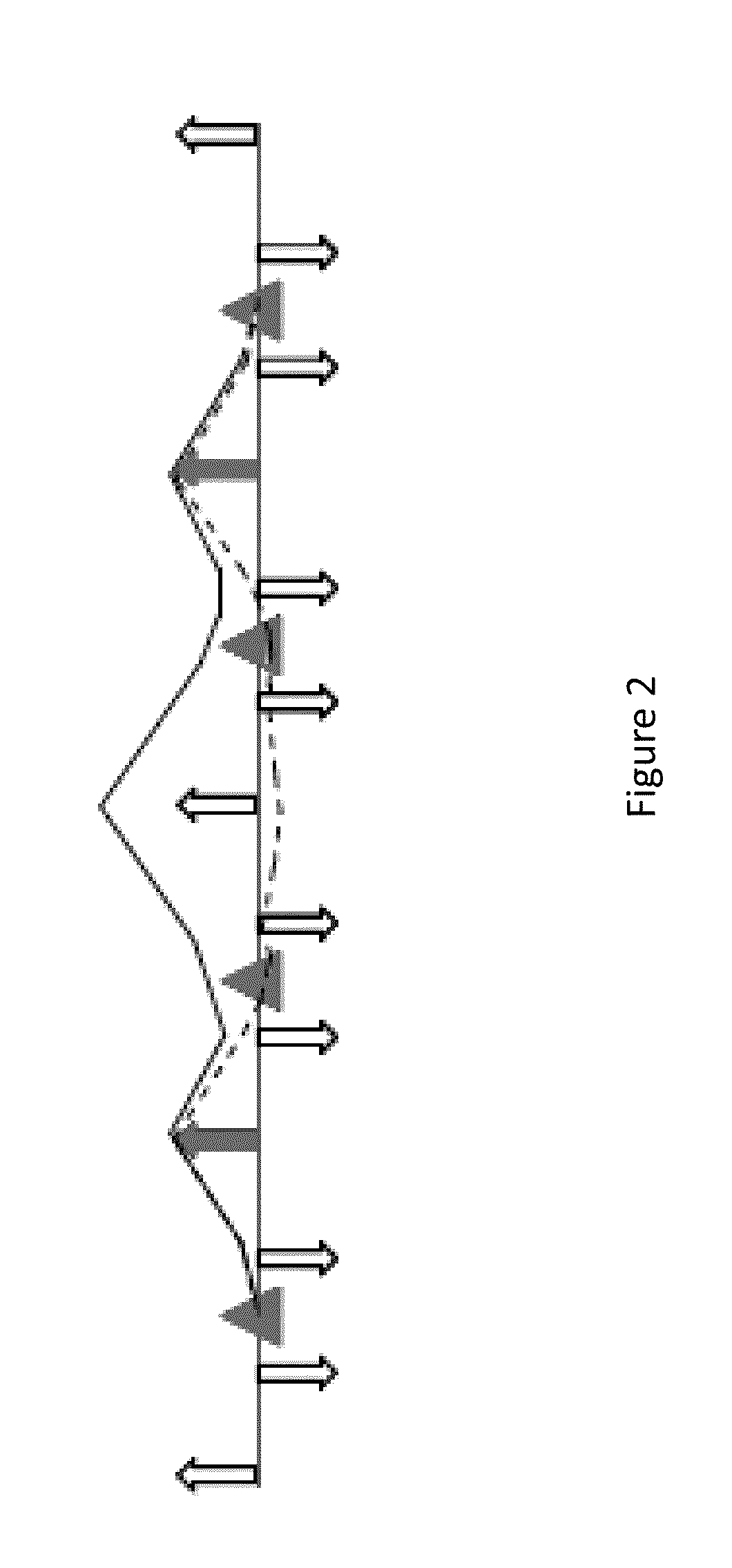 Method and apparatus for recirculation with control of synchrotron radiation
