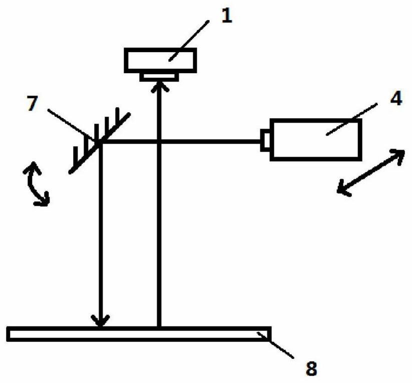 A near-infrared self-registration vein imaging device and method