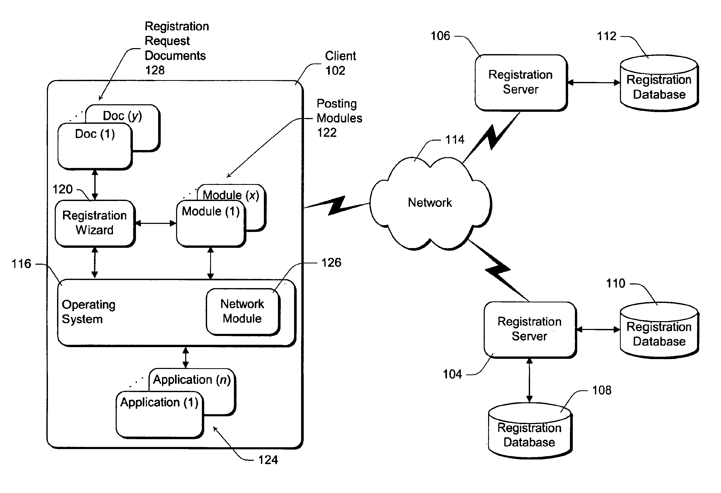 System and method for unified registration information collection