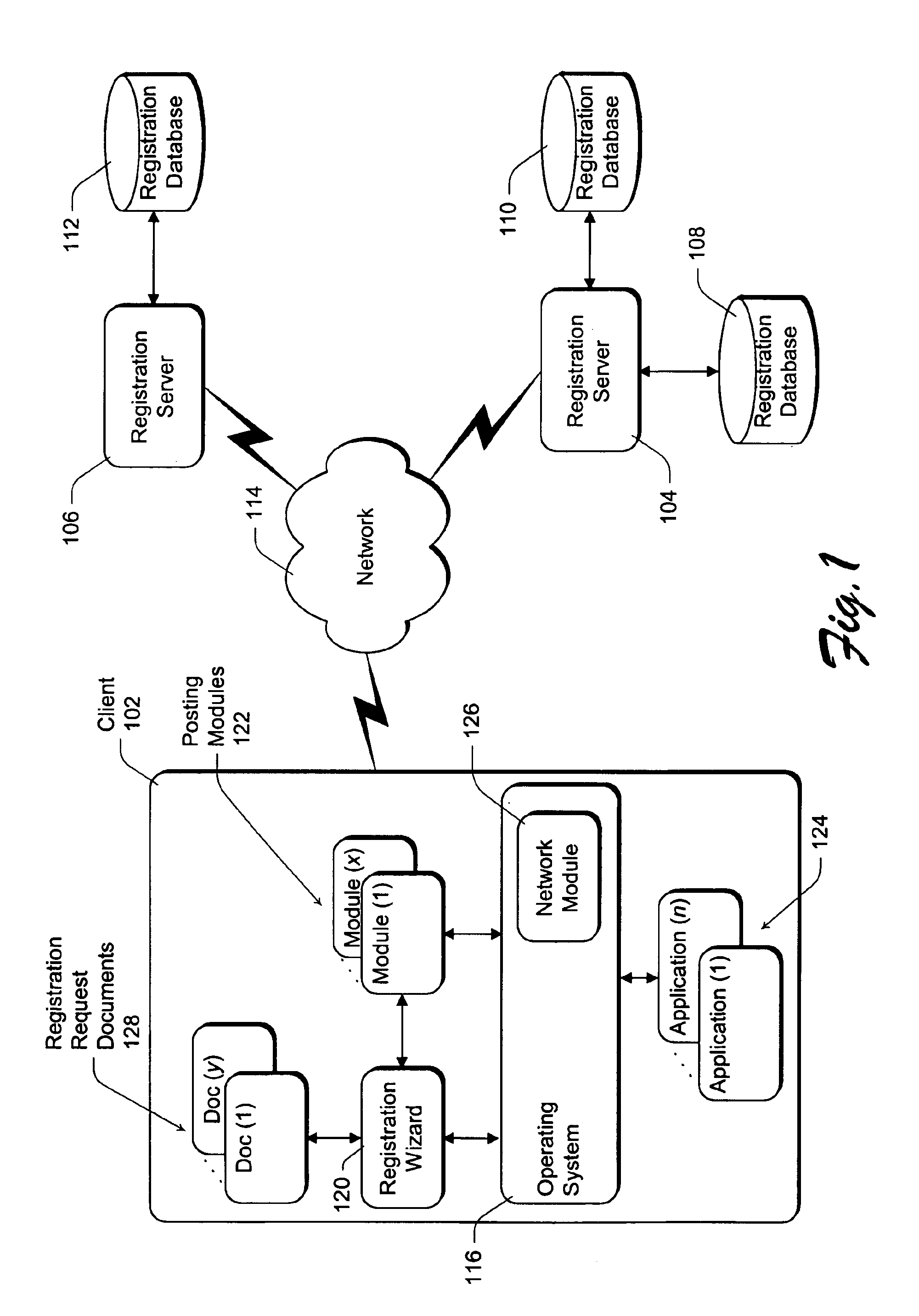 System and method for unified registration information collection