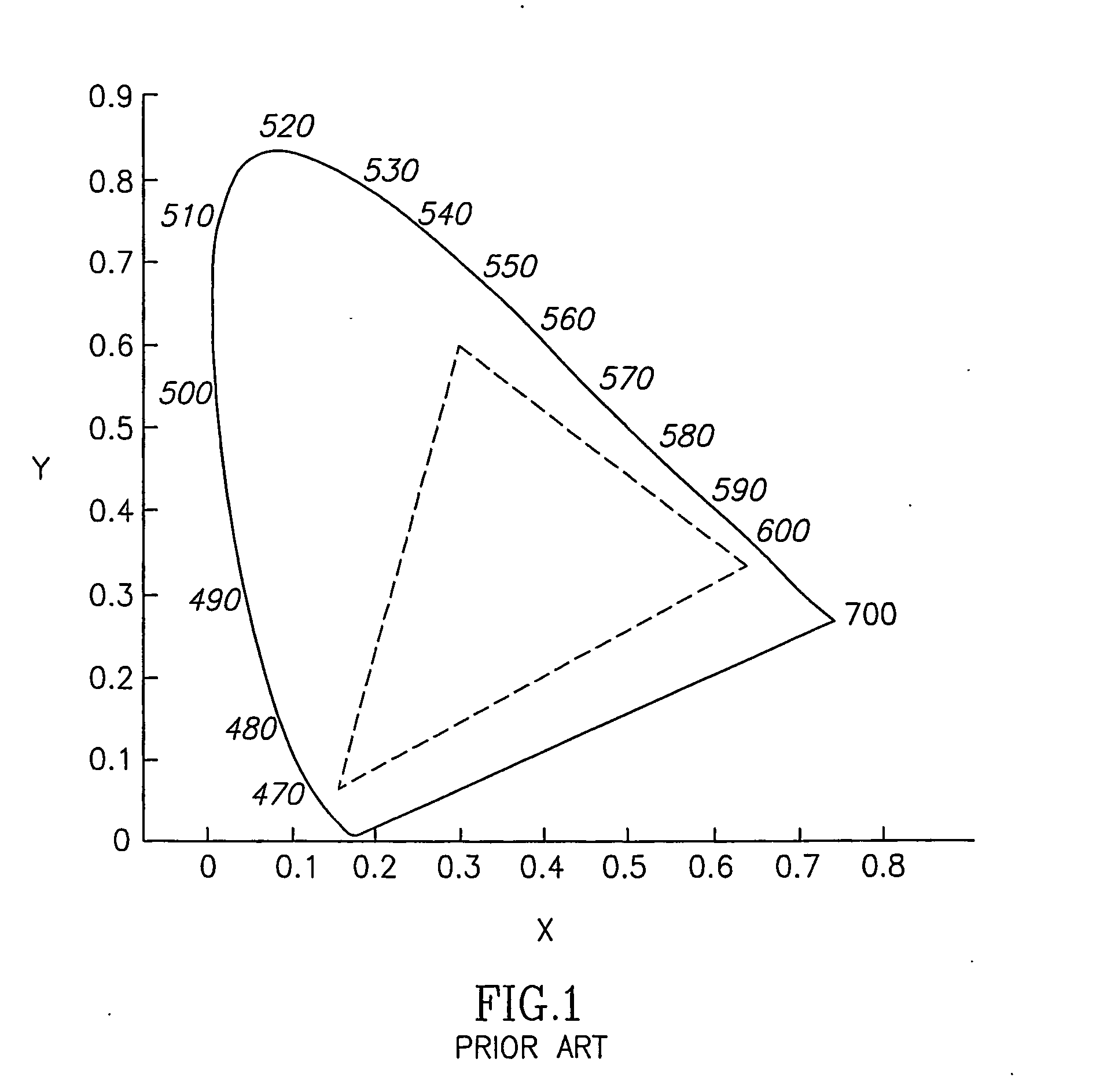 Multi-primary display with spectrally adapted back-illumination
