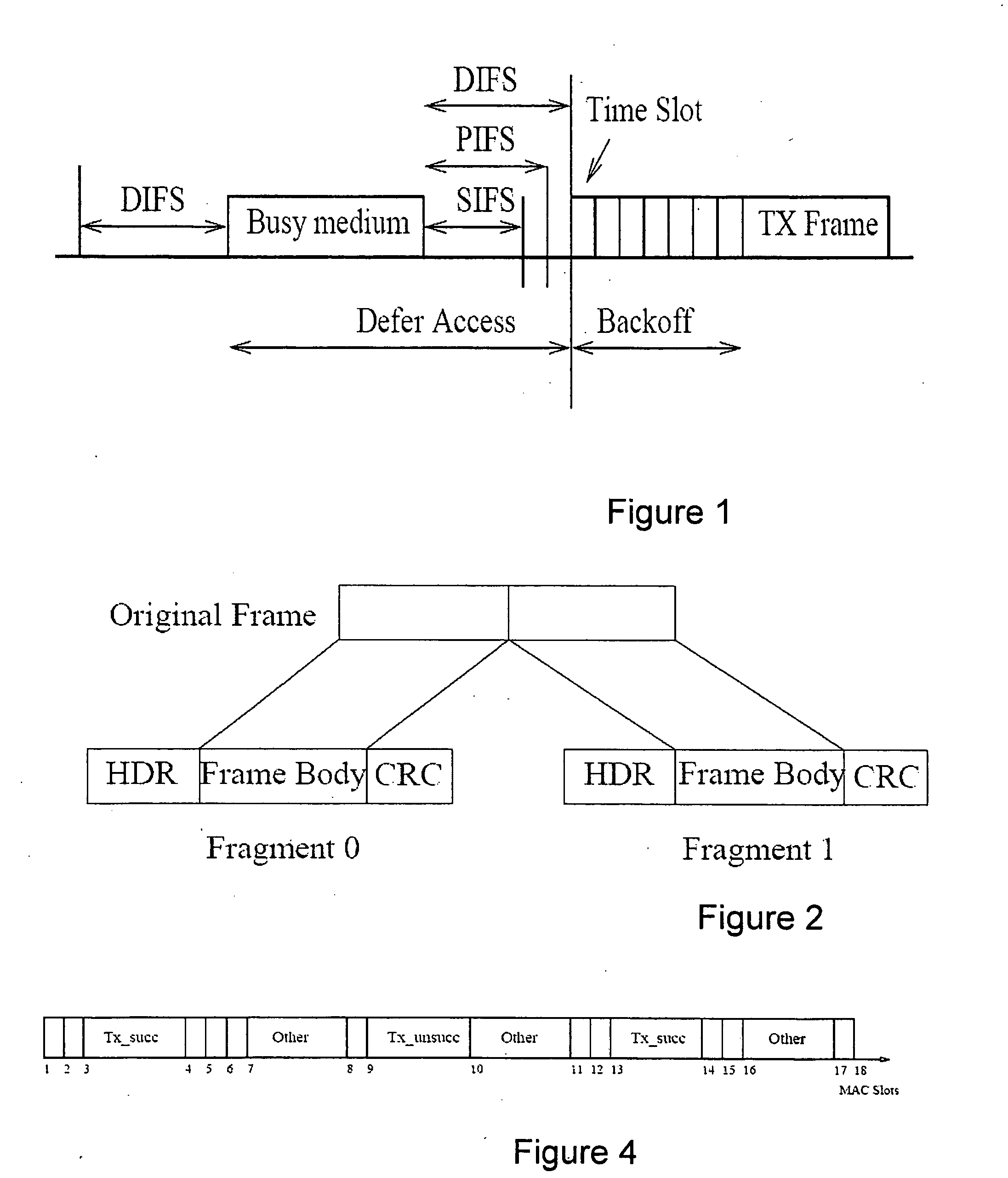 Method and apparatus for estimating link quality