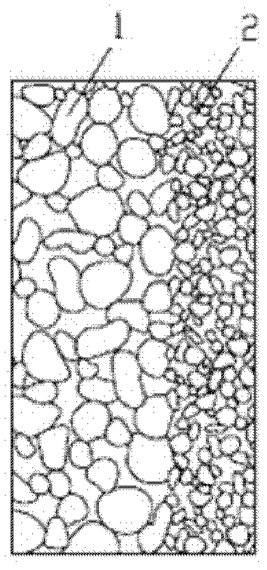 Multi-layer porous polyimide film and preparation method of porous polyimide film