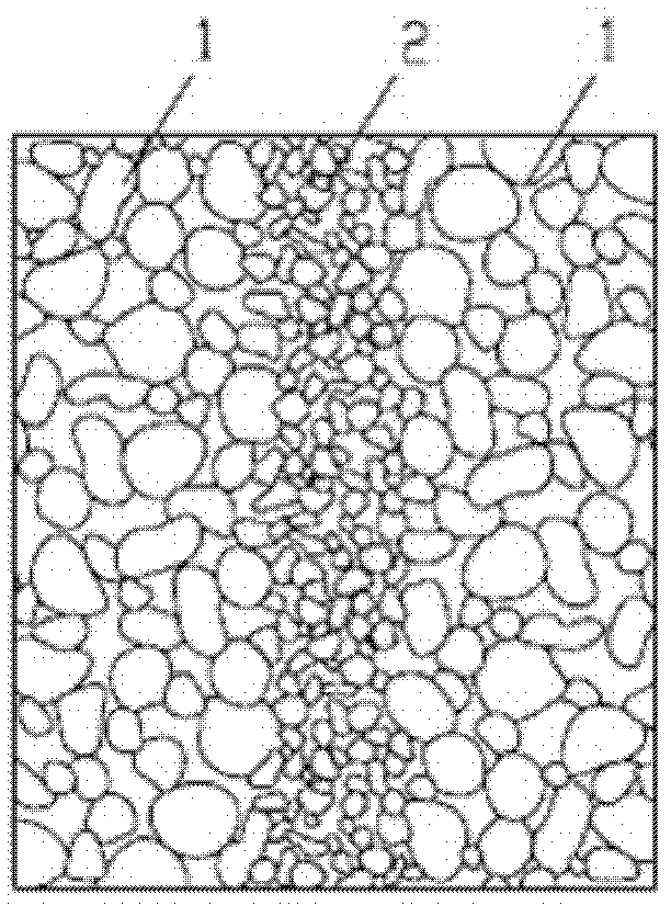 Multi-layer porous polyimide film and preparation method of porous polyimide film