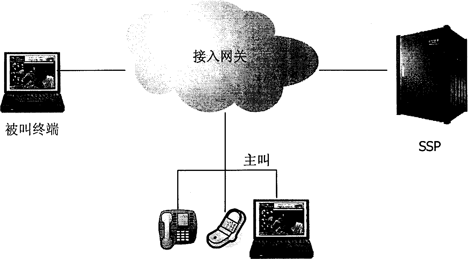 Method for realizing color ring back tone service on terminal