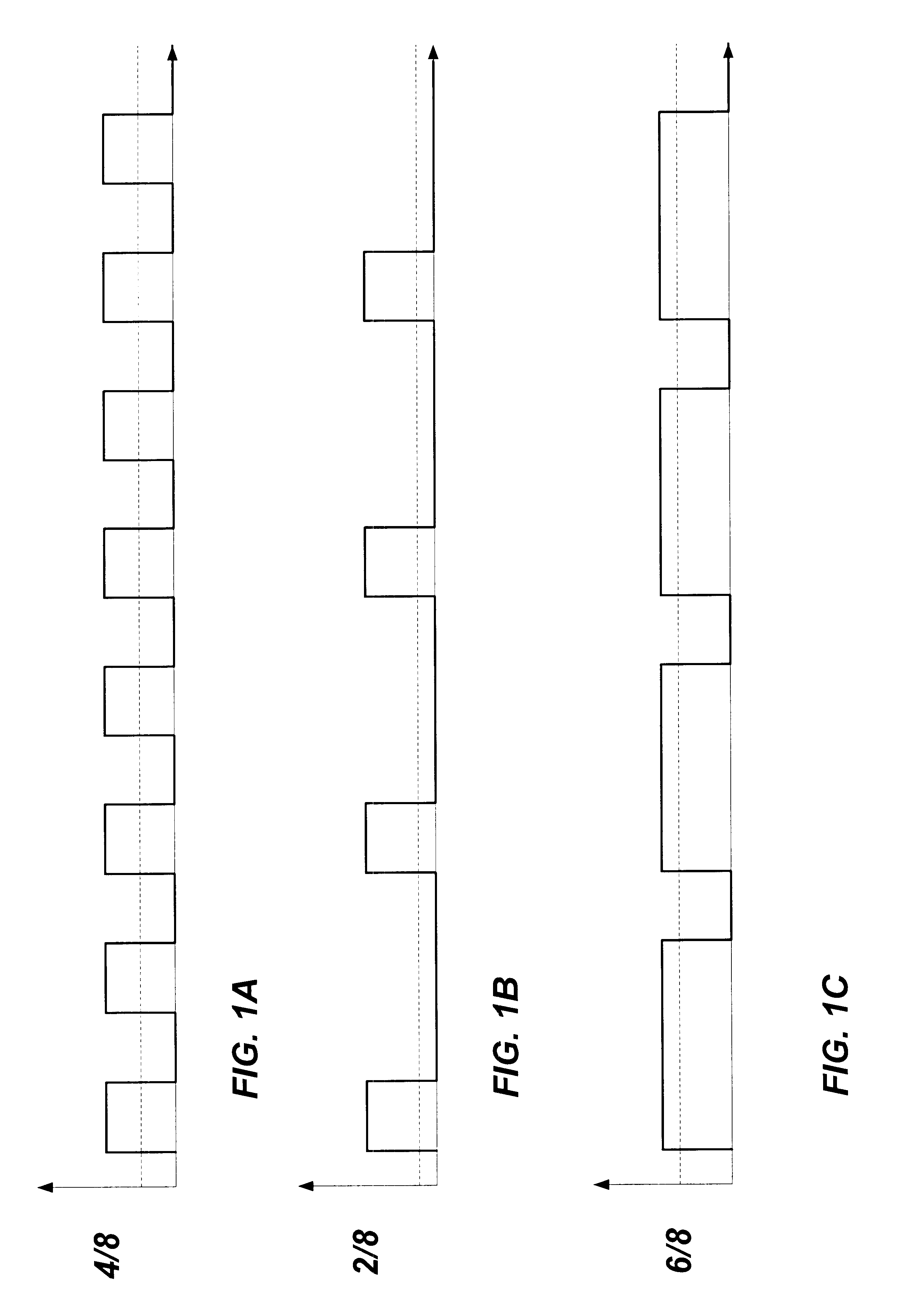 Repetitive pattern testing circuit for AC-coupled systems