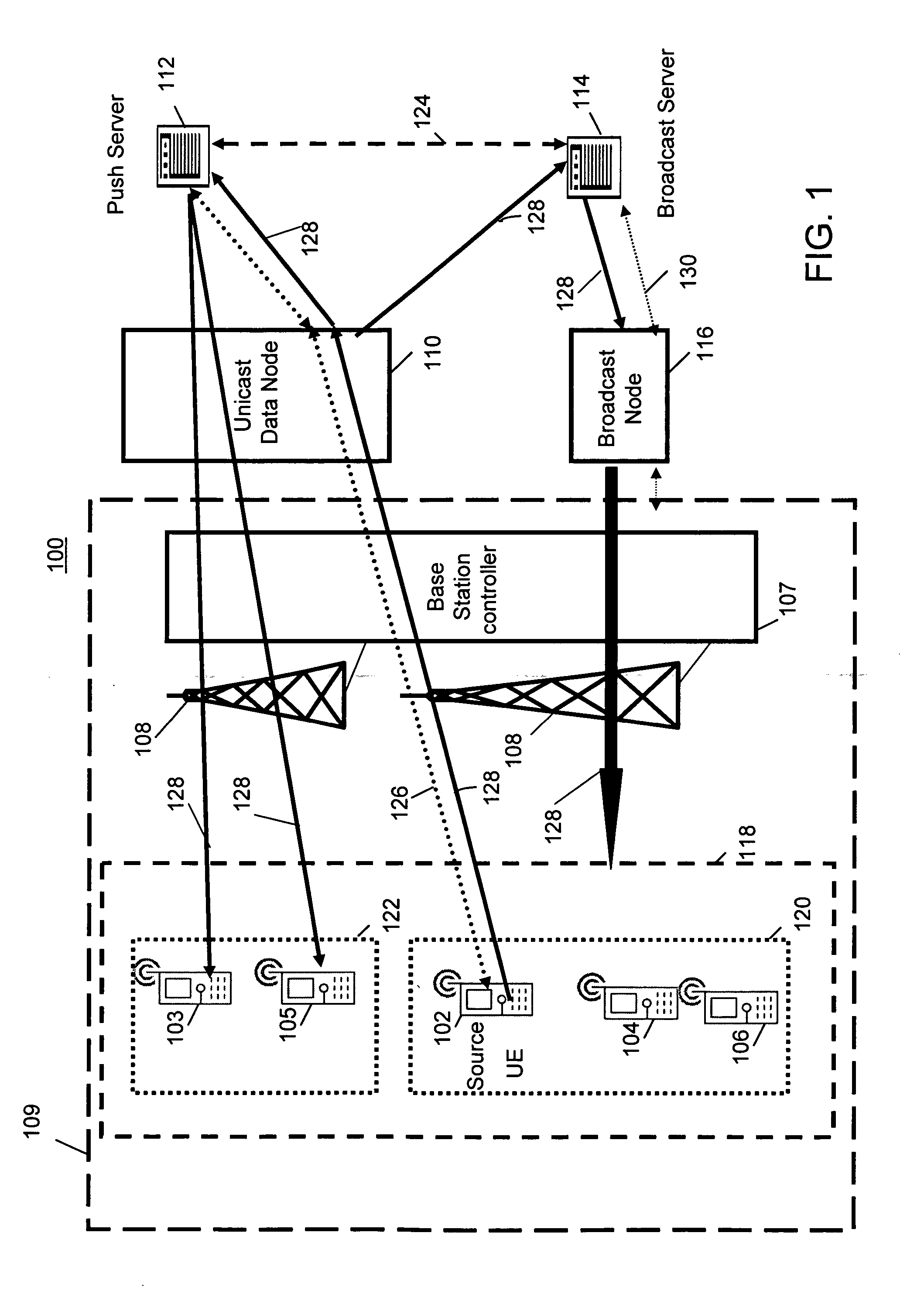 Method and system for multicasting data in a communication network