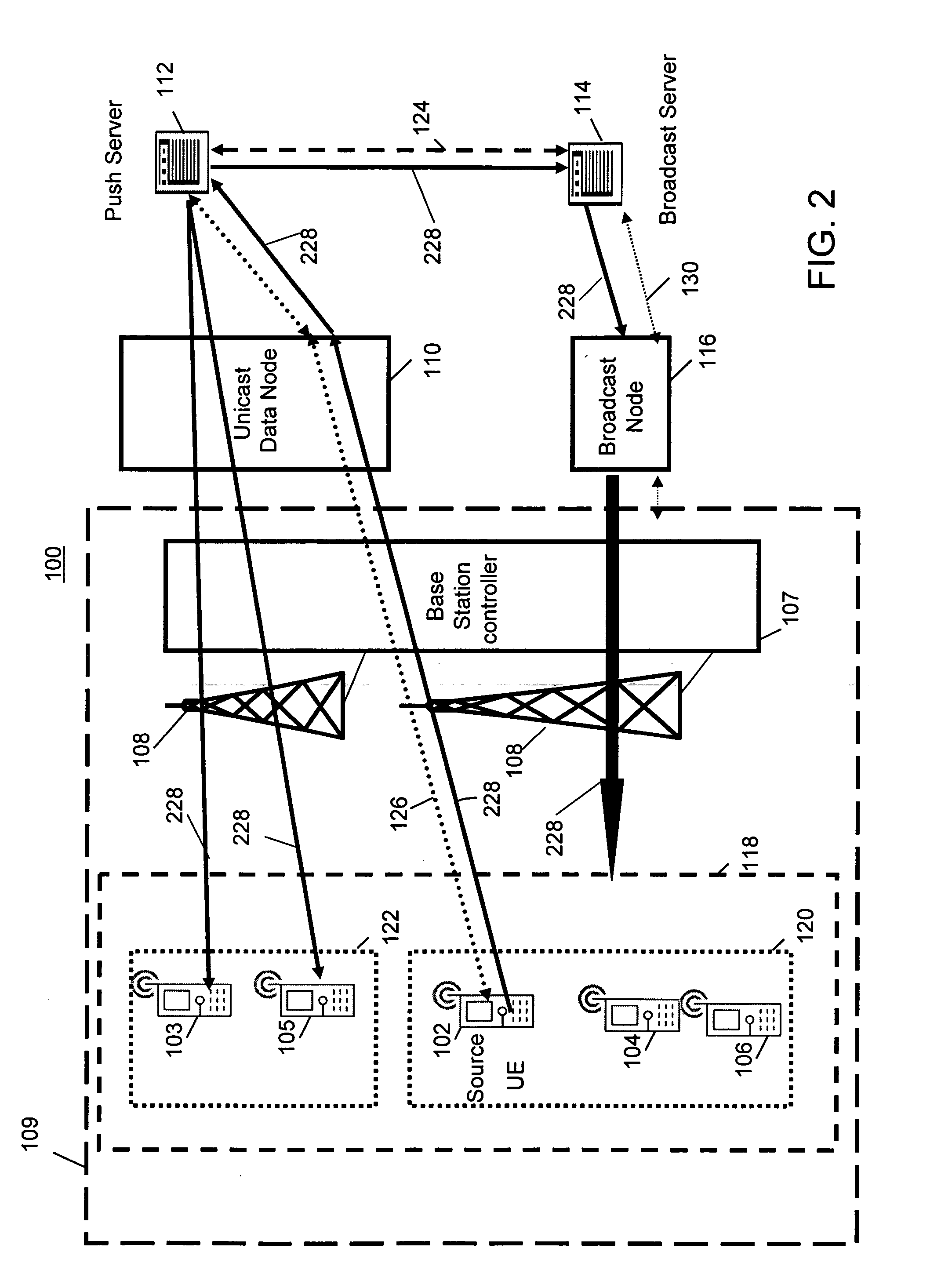 Method and system for multicasting data in a communication network