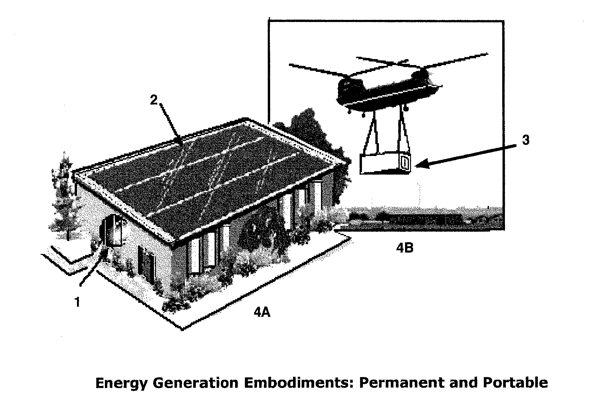 Systems, methods, and devices including modular, fixed and transportable structures incorporating solar and wind generation technologies for production of electricity