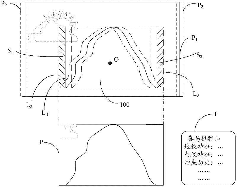 Subject information access system and method